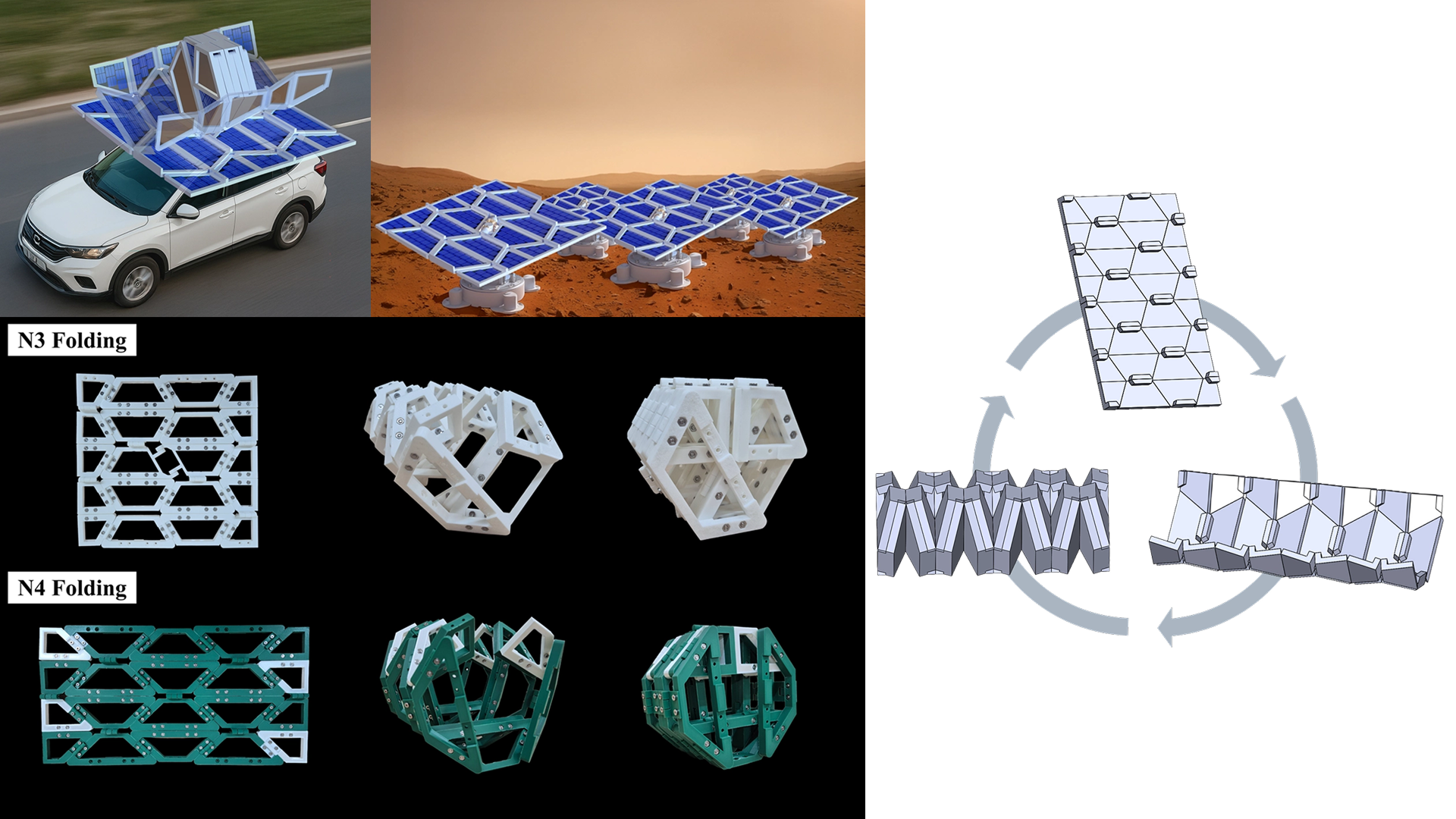 Featured Research